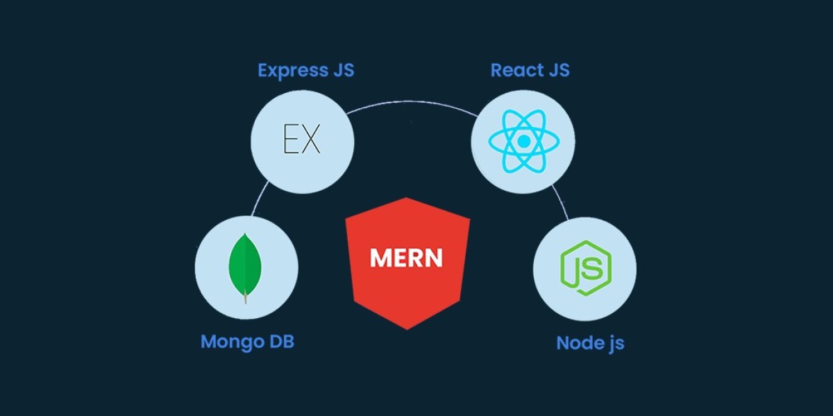 The Role of MERN Stack Development Services in Building Full-Stack Solutions