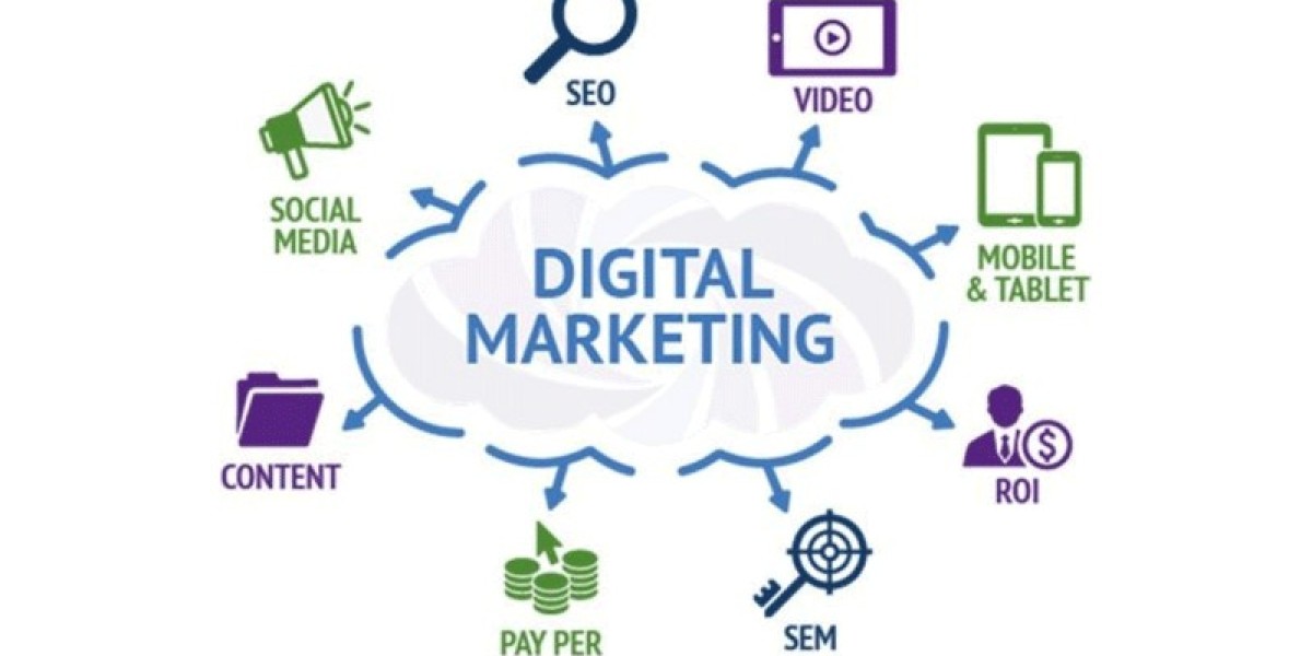 “10 Powerful Reasons to Choose [Top Digital Marketing Services] in Lahore”