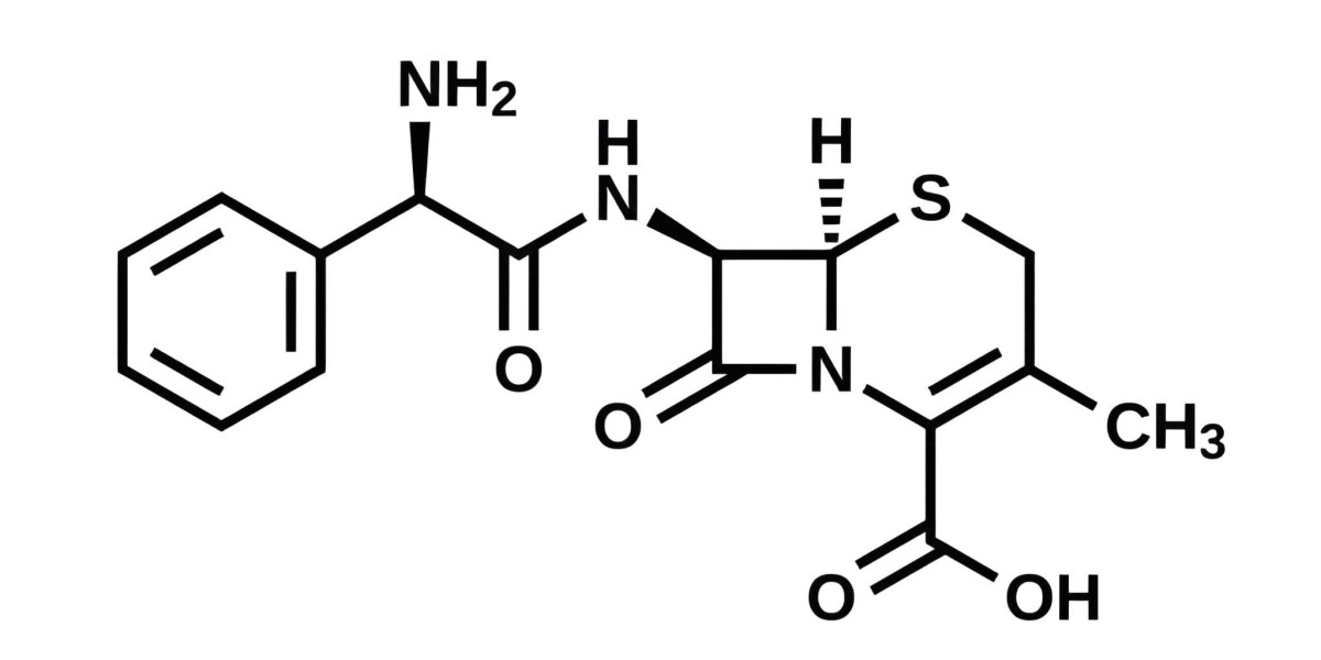 GSK-3 Inhibitors: Market Trends, Therapeutic Advances, and Future Outlook