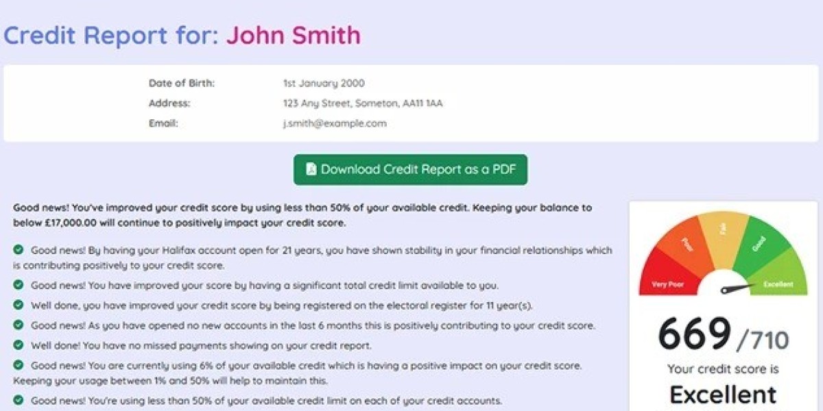 Check my Credit Score UK