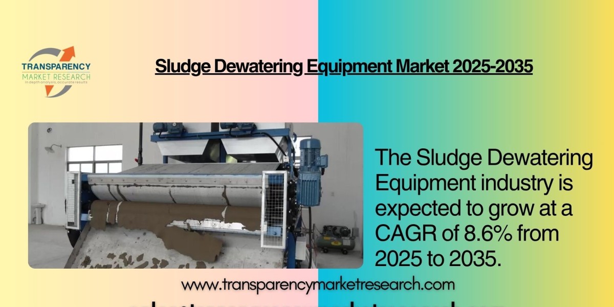 Sludge Dewatering Equipment Market to Reach USD 12.6 Billion by 2035, Driven by Wastewater Treatment Expansion and Susta