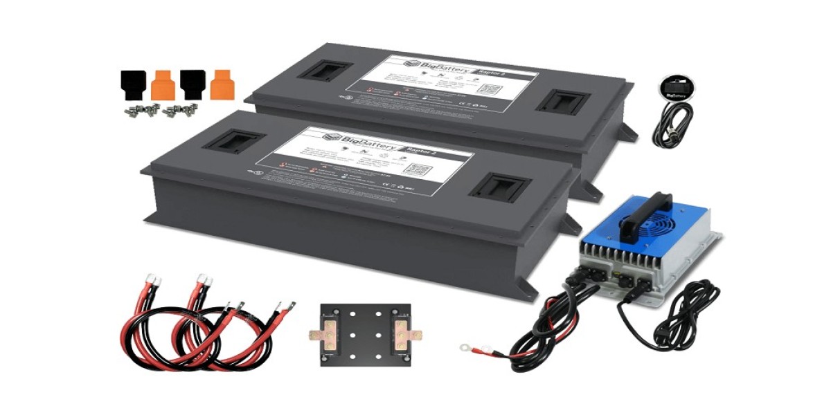 Lithium Golf Cart Batteries: Questions, Answered