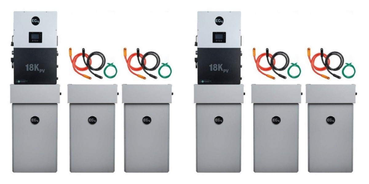 How LiFePO4 Batteries Are Setting a New Standard of Safety for Lithium Batteries