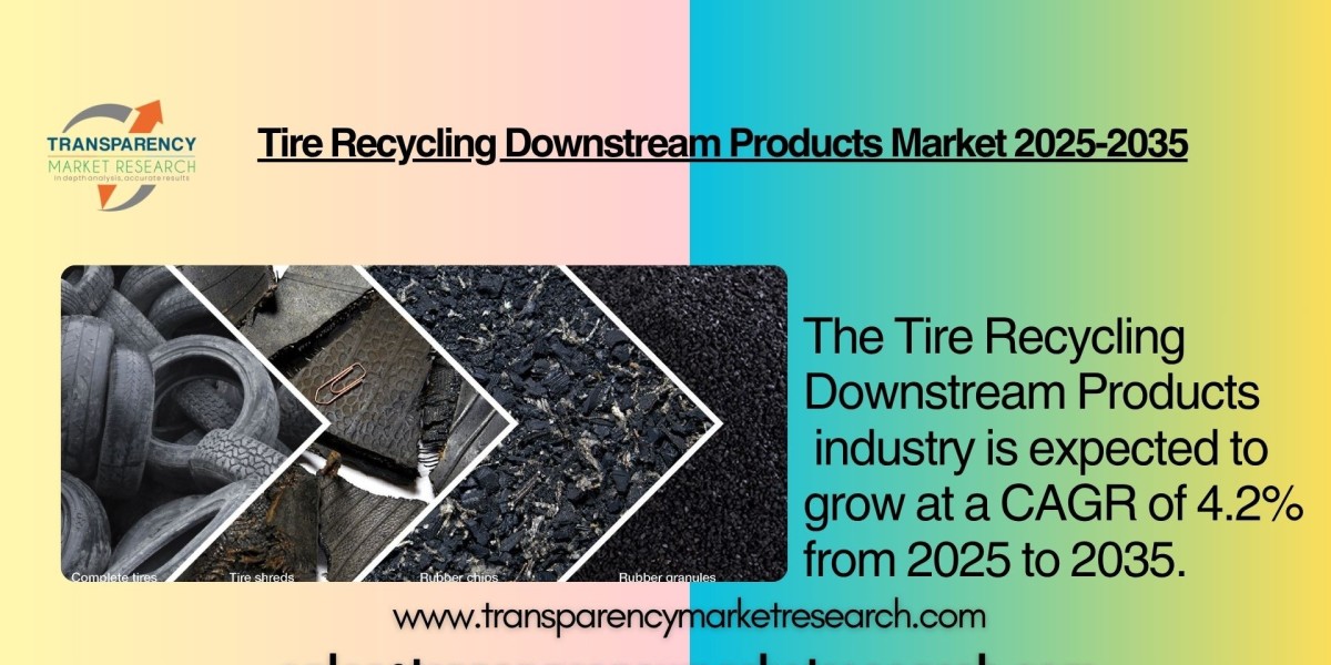 Tire Recycling Downstream Products Market to Reach USD 10.7 Billion by 2035, Driven by Circular Economy and Sustainable 