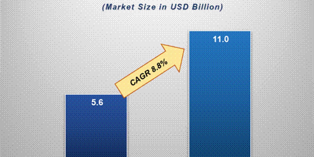 Juicing Up Growth: Global Fruit and Vegetable Pulp Market Set to Double by 2033