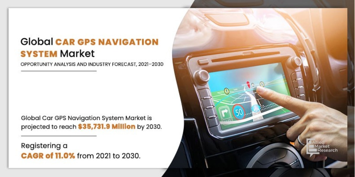 Car GPS Navigation System Market Overview: Key Drivers, Emerging Trends, and Forecast to 2030