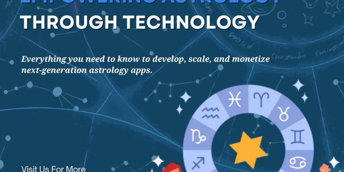 Checklist: Launching with Building Astrology Apps: Strategy, Cost & Roadmap in 14 Days