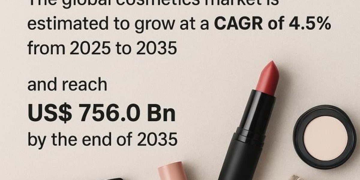 Global Cosmetics Market Poised for Strong Growth Amid Rising Beauty and Skincare Demand