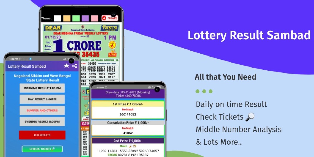 Dear Lottery (ডিয়ার লটারি): A Simple and Easy Guide to Check Dear Lottery Result