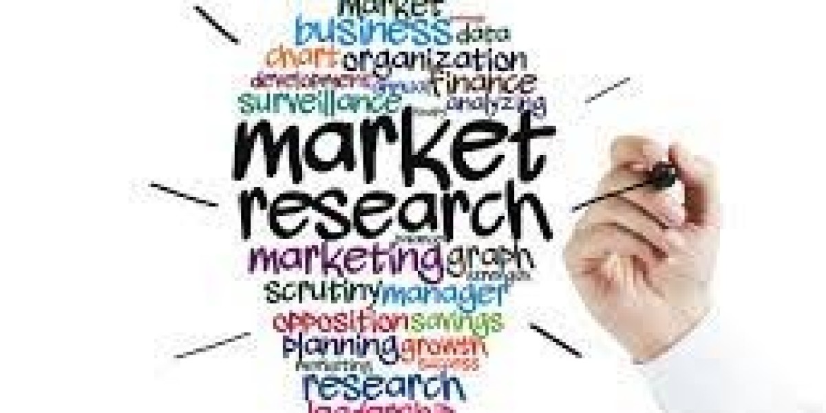Global Hydraulic Actuators Market Size, Share, Industry Insights, Trends, Outlook, Opportunity Analysis Forecast To 2032