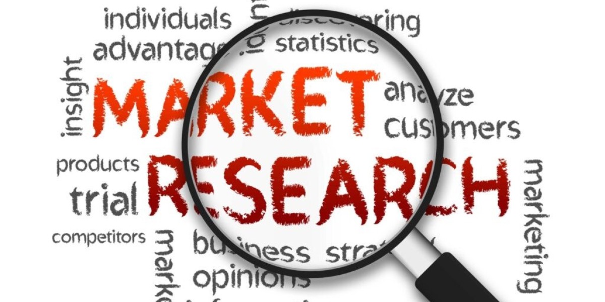 Global Casino Management Systems Market Size, Share, Industry Analysis, Growth, Trends Development And Forecast to 2025-