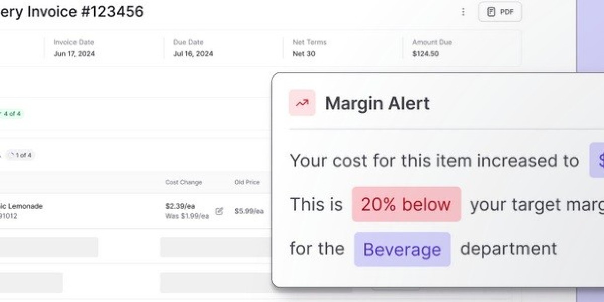 How Grocery Store Dynamic Pricing Improves Competitiveness and Efficiency
