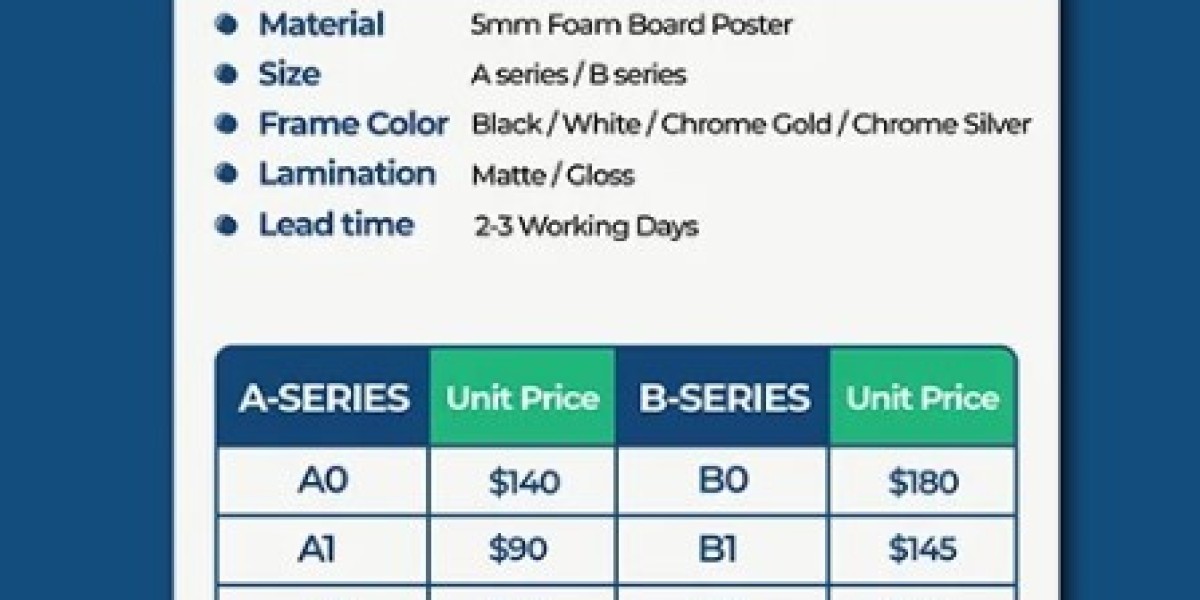 Transform Your Brand with High-Impact Foamboard Printing Services