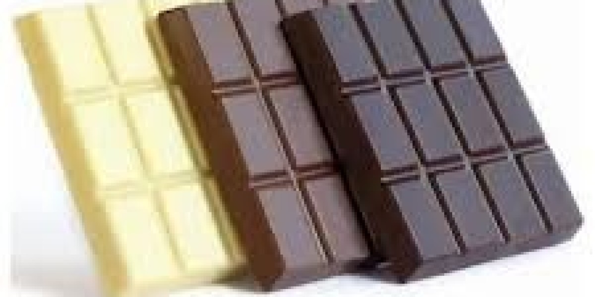India Compound Chocolate MarketGrowth Opportunities: Size, Share, Trends & Segment Insights