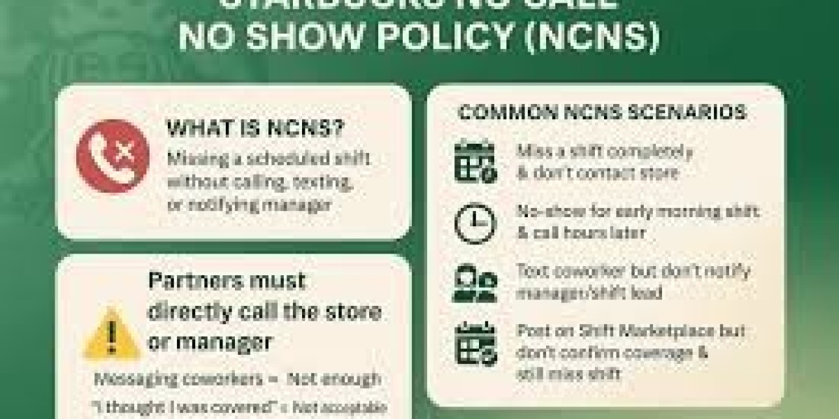 Navigating Your Rights Under the Starbucks Sick Call Out Policy