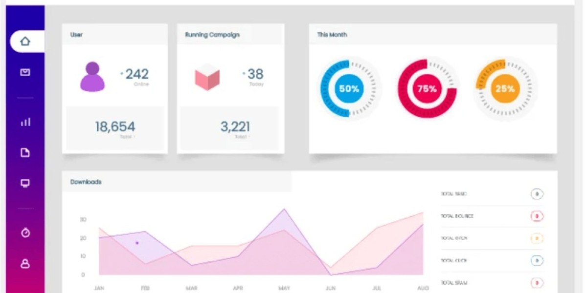 Boost Your Business with Reliable Bulk Messaging Solutions