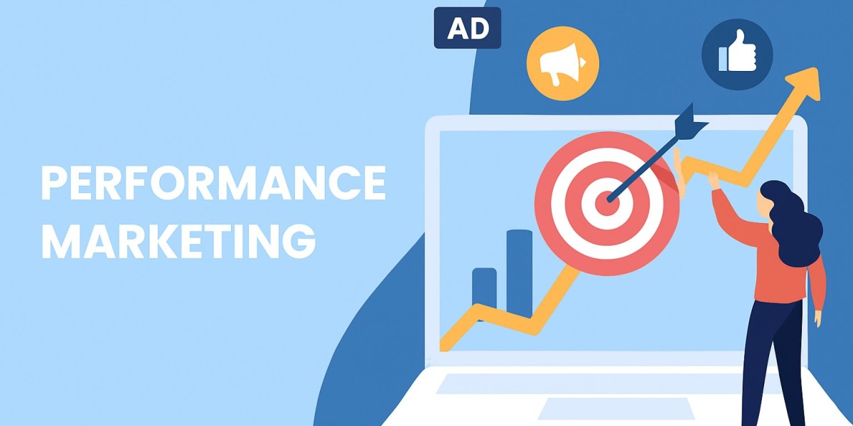 Affordable Growth-Focused Performance Ads
