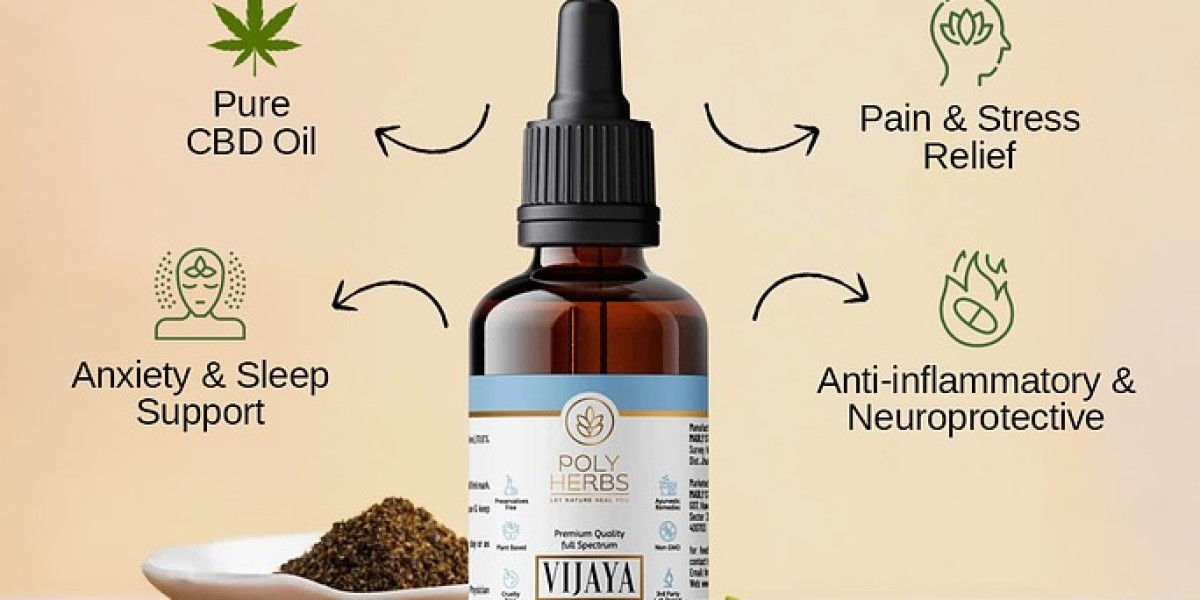 CBD Oil India – Intelligent Herbal Care by Aarogya CBD