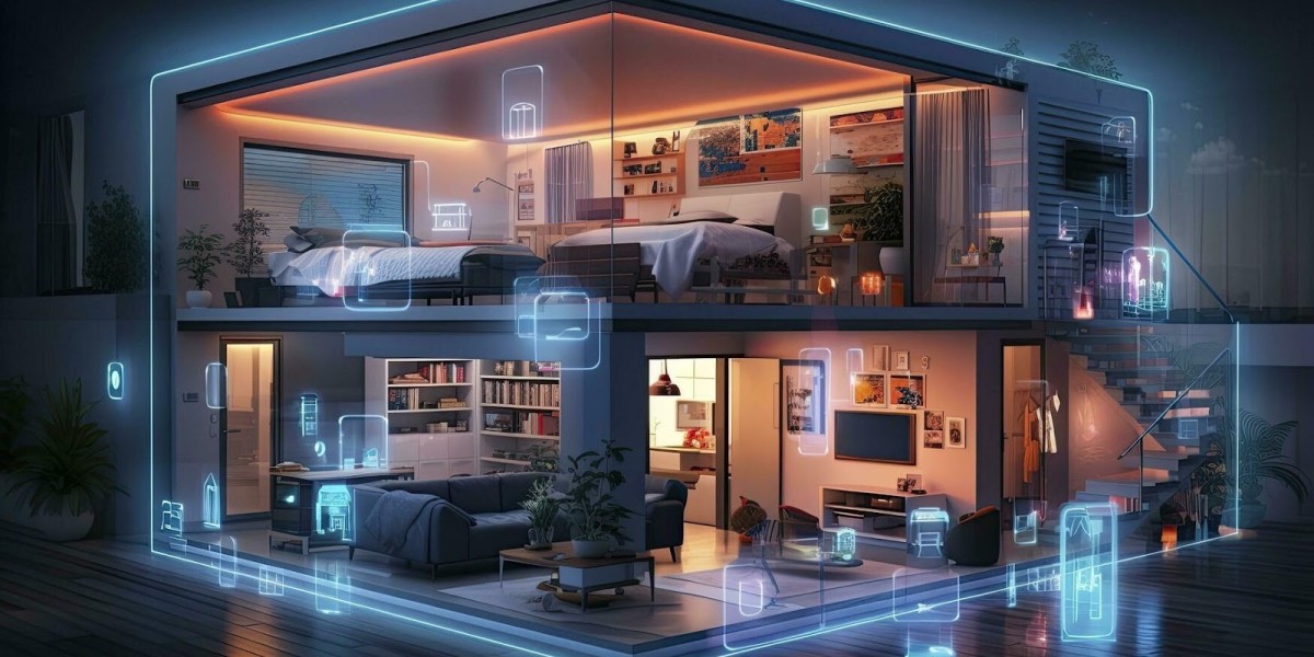 Latin America Smart Home Market Share, Forecast, and Outlook Report 2025