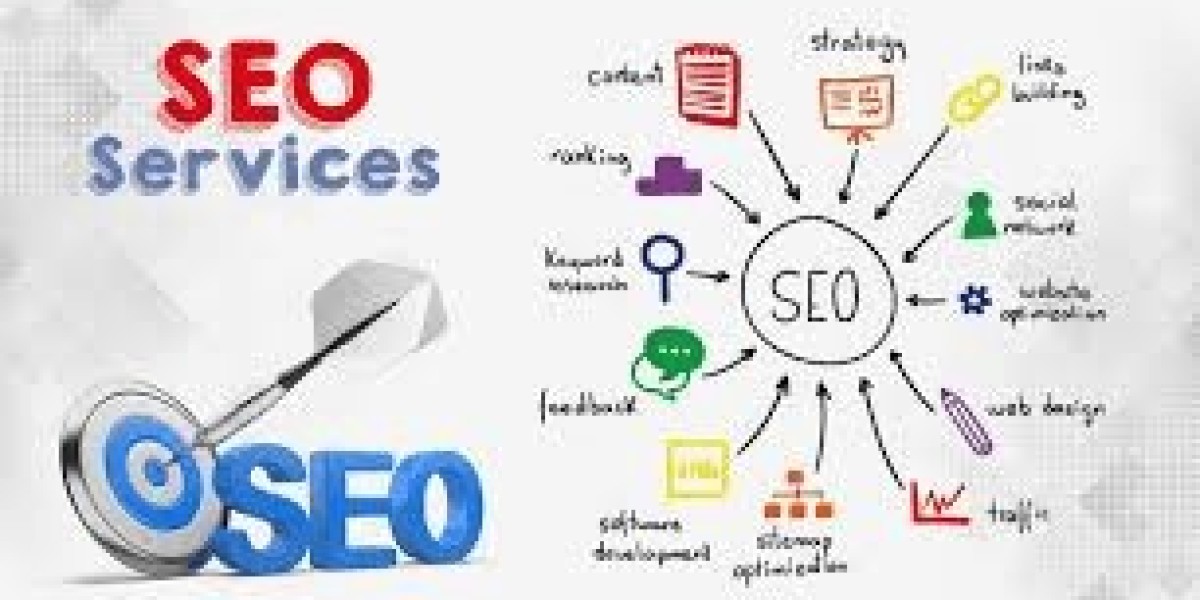 What is SEO Marketing: A Complete Guide for Beginners