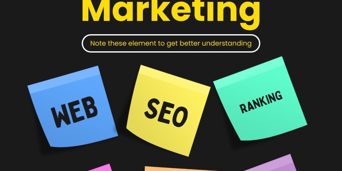 Growth with Leading Digital Marketing Services