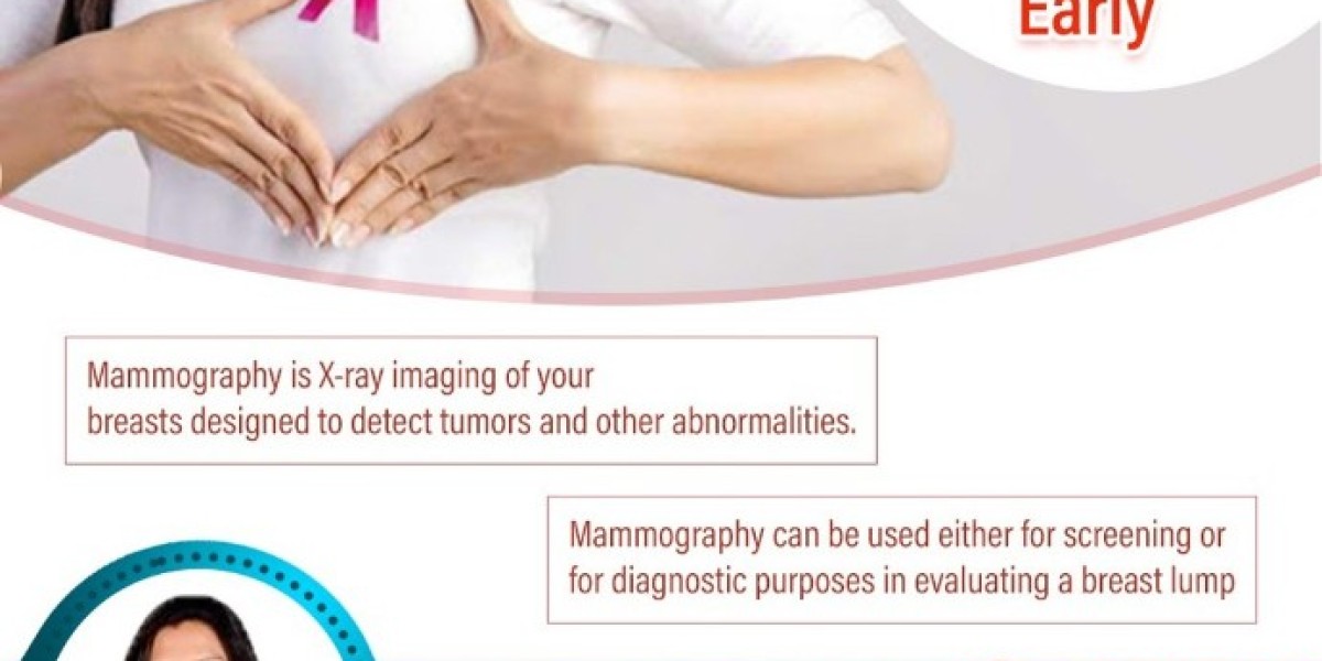Book your appointment with Dr. Shilpy Dolas’s trusted breast clinic in Pune.