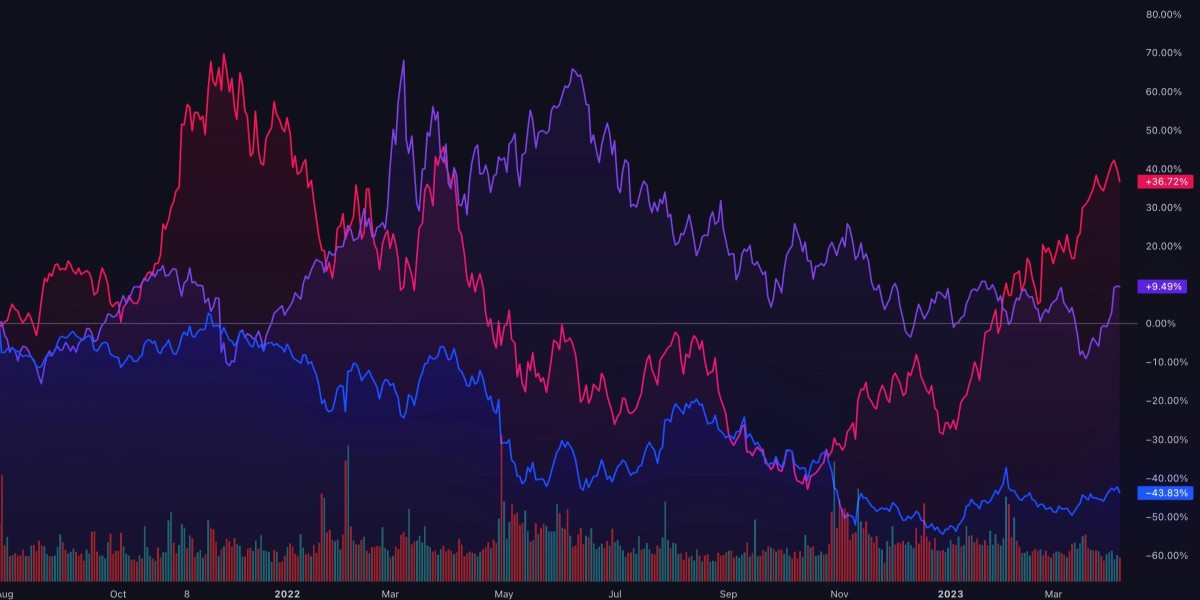 jokerstash – unlocking intelligence in the modern digital trading world