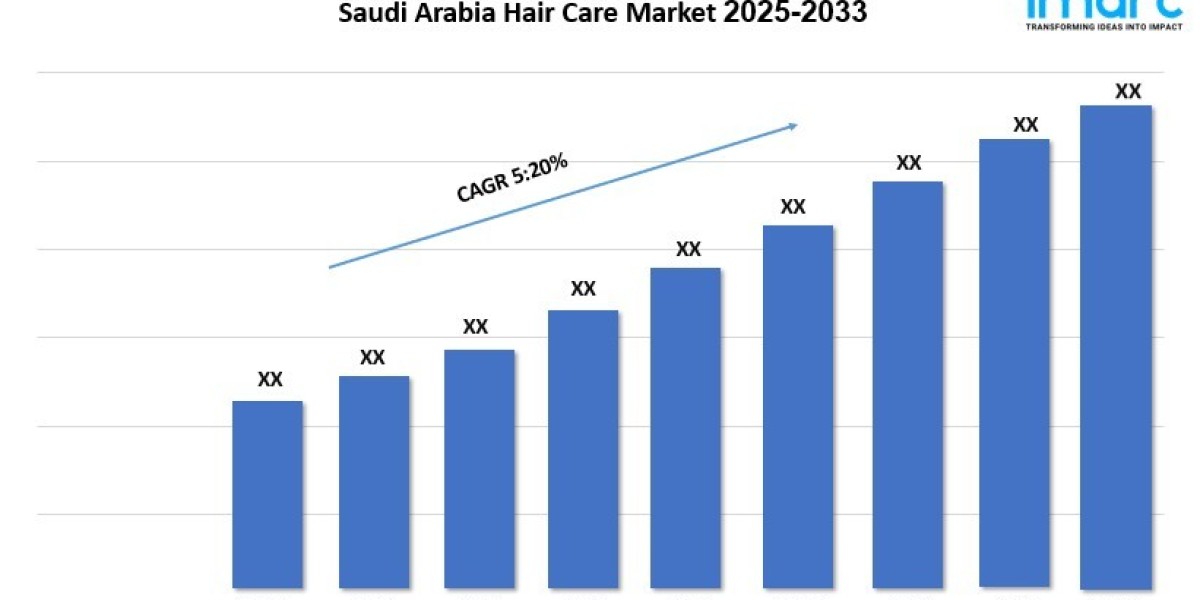 Saudi Arabia Hair Care Market Size Growth Trends Research Analysis 2025-2033