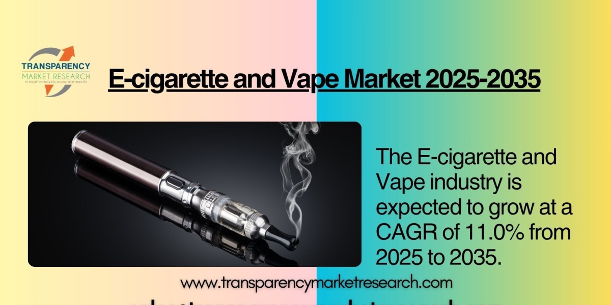 Technological Innovation Fuels Expansion in the E-Cigarette and Vape Industry
