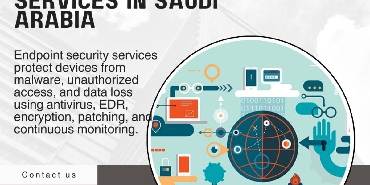Endpoint Threat Prevention and Response in KSA Today