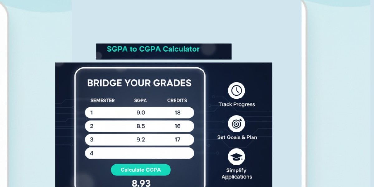 The SGPA to CGPA Calculator Explained.