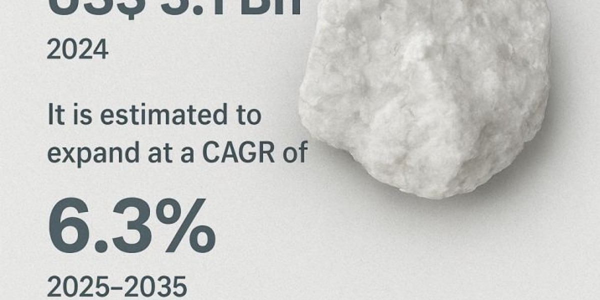 White Coal Market: Opportunities and Trends in Sustainable Energy