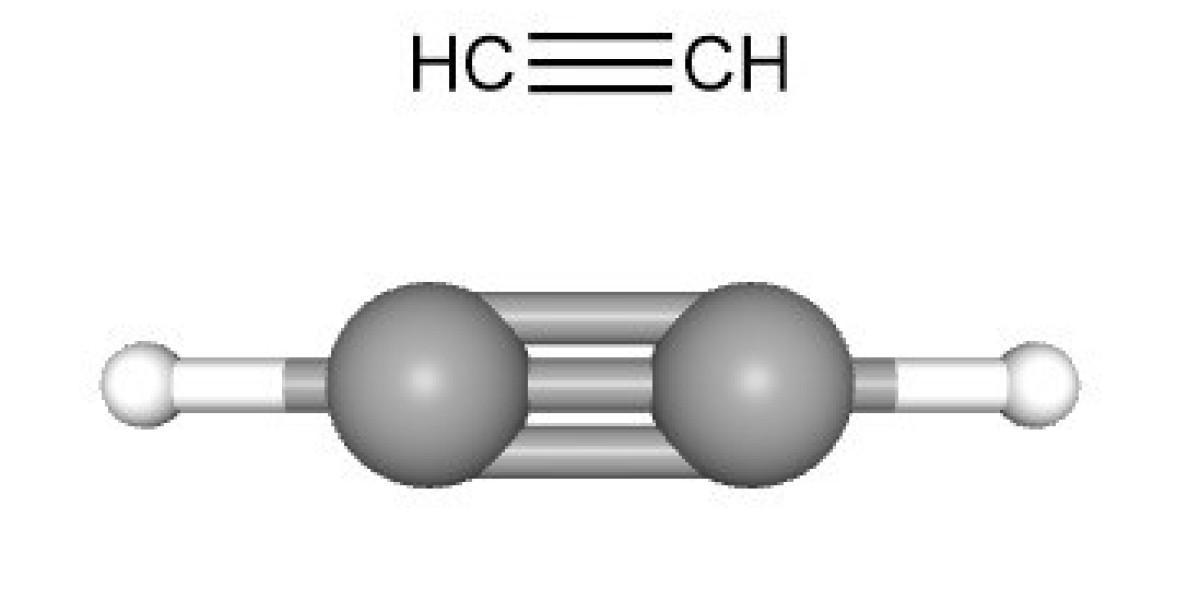 India Acetylene Market Market Share, Growth & Trends Report by 2033