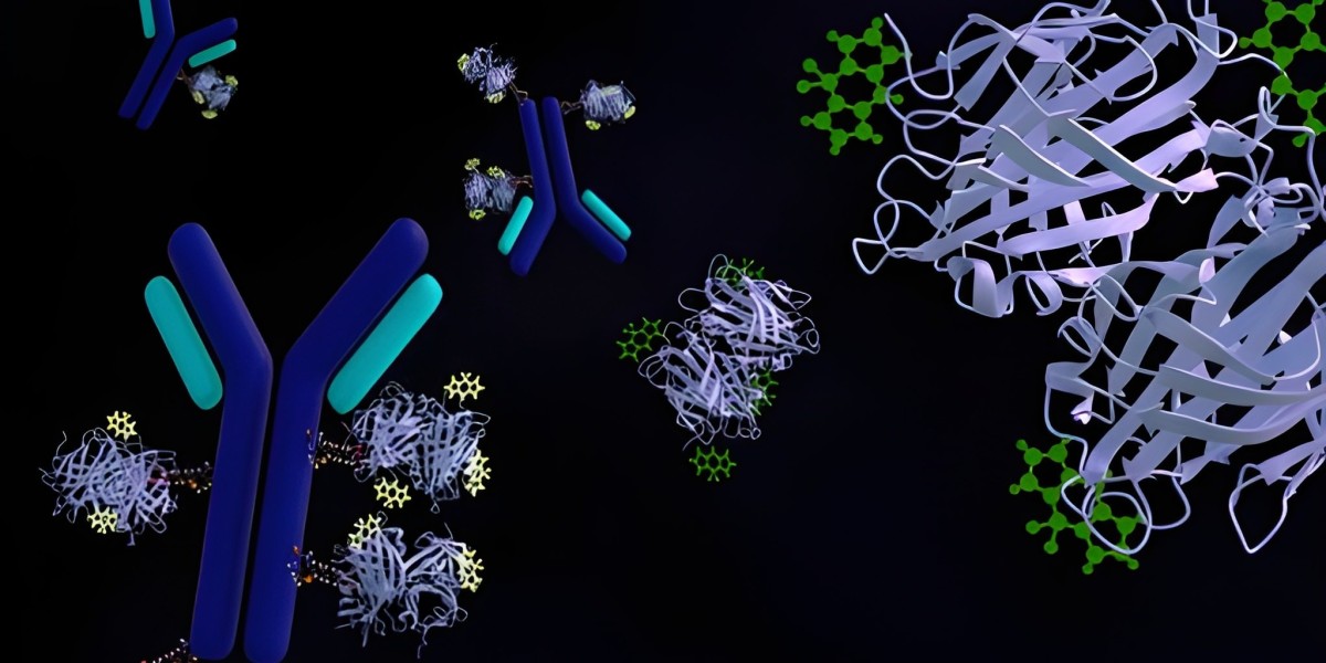 Advancing the Future of Integrin-Targeted Therapies: Trends, Research, and Market Outlook