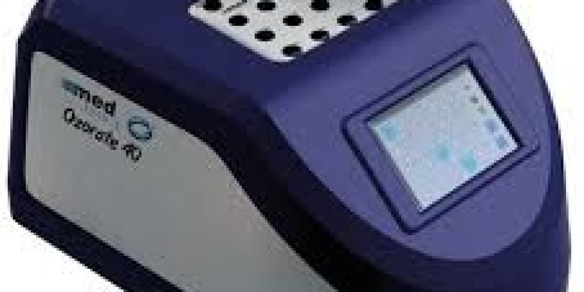 ESR Analyzer Market Competitive Analysis Strategies Adopted by Leading Manufacturers Worldwide