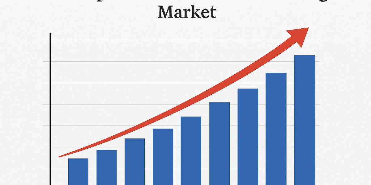 Enterprise Information Archiving Market: Data Compliance & Governance
