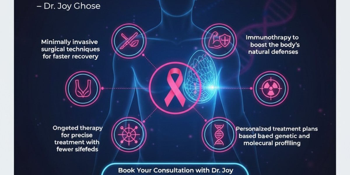 Latest Innovations in Breast Cancer Treatment You Should Know