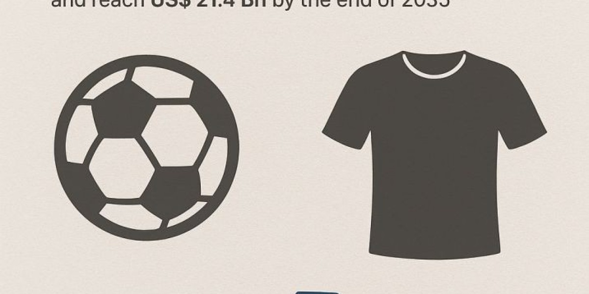 Football Merchandise Market: Trends, Opportunities, and Growth Analysis