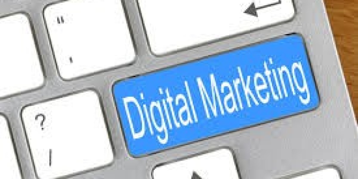 What Is Marketing Automation & How It Works
