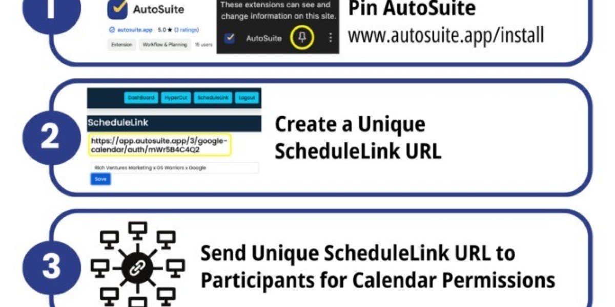 Streamlining Link Management with Hyperlink Generation Tools