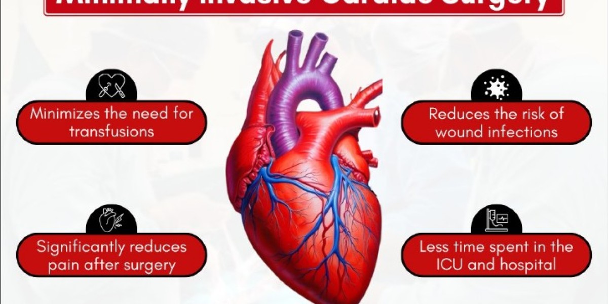 Book visit with top 10 cardiologist in Pune for safe treatment
