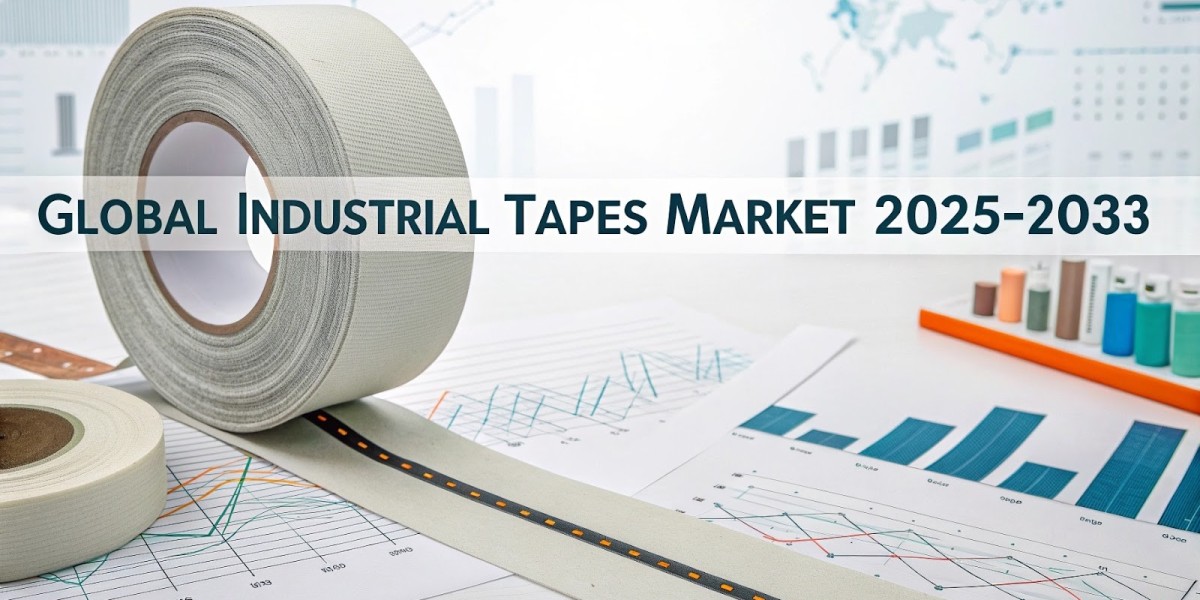 Industrial Tapes Market Size, Trends, Industry Share, Key Players and Forecast 2025-2033