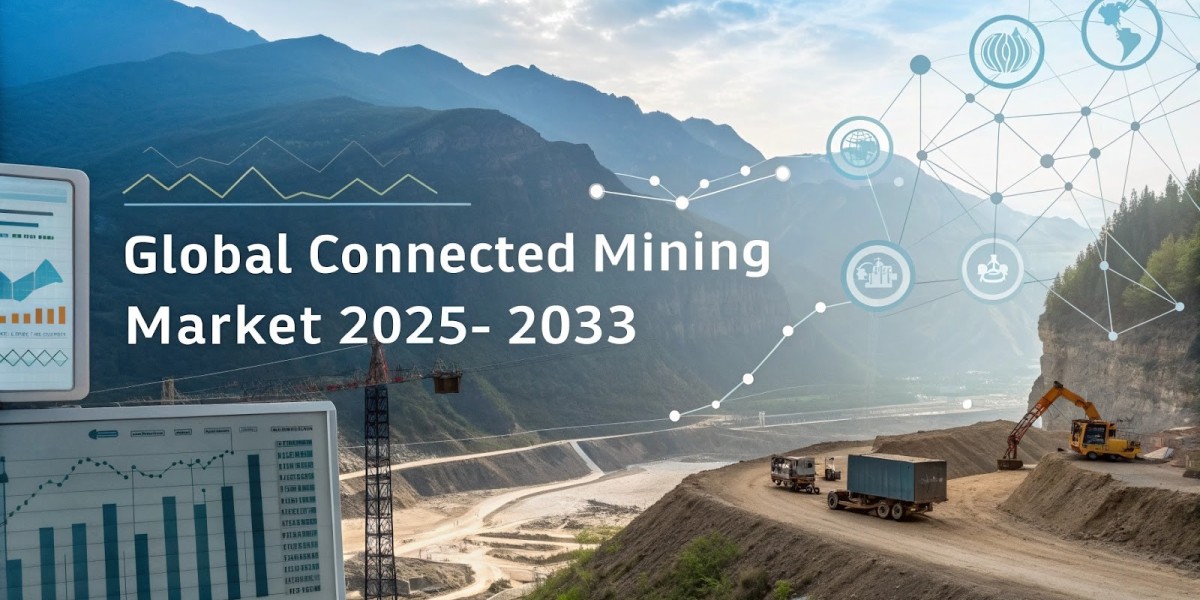 Connected Mining Market Trends, Growth Rate, Analysis, Forecast, and Report 2025-2033
