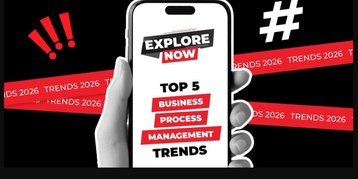 From RPA to Hyperautomation: The Next Evolution of BPM