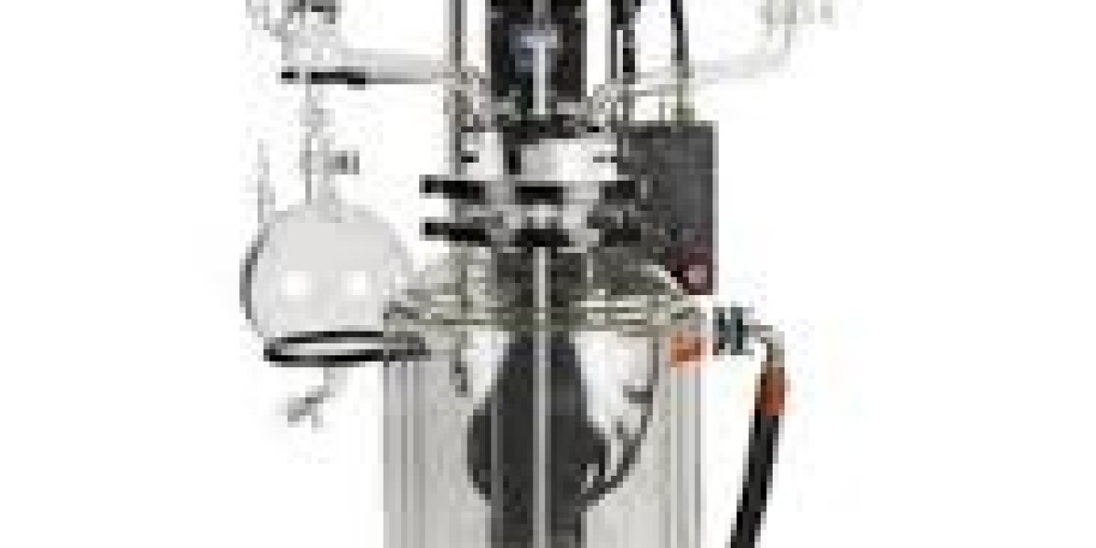 Glass Reactor Market study on material types, reactor design, and end-use sector adoption