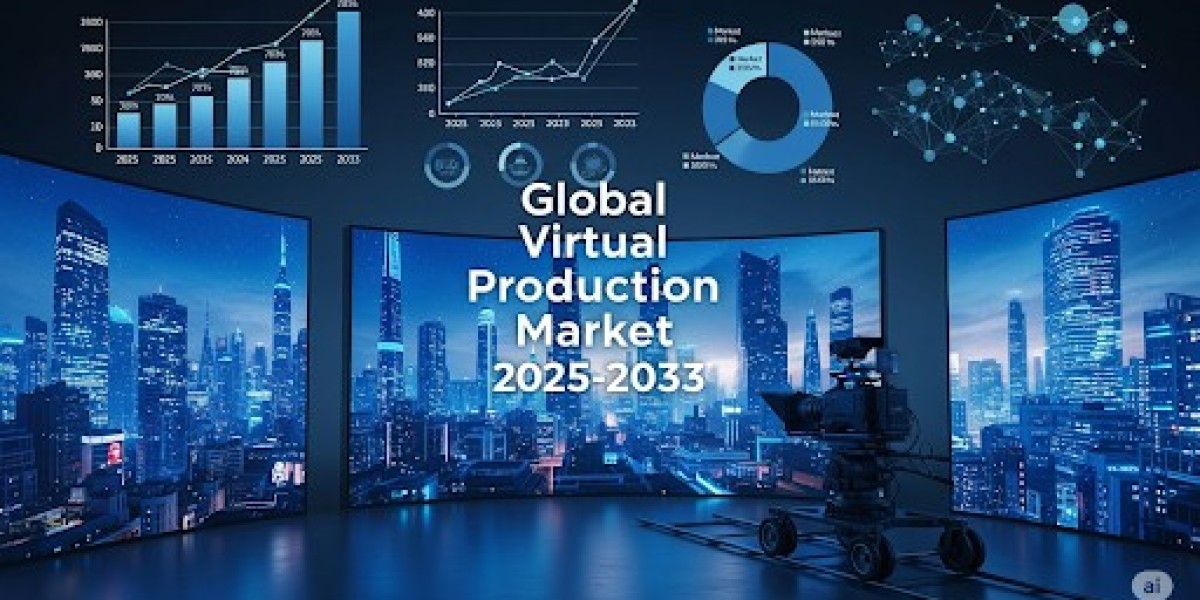 Global Virtual Production Industry Analysis, Segmentation, and Key Insights 2025–2033