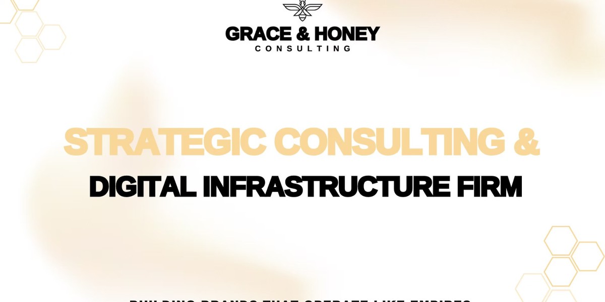 Business Consulting for Entrepreneurs: A Roadmap to Sustainable Success