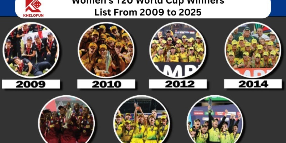 Khelofun Breakdown: Women’s T20 World Cup Winners List From 2009 to 2025