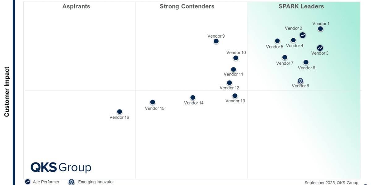 The Future of IoT: How Edge Analytics Is Redefining Data Intelligence