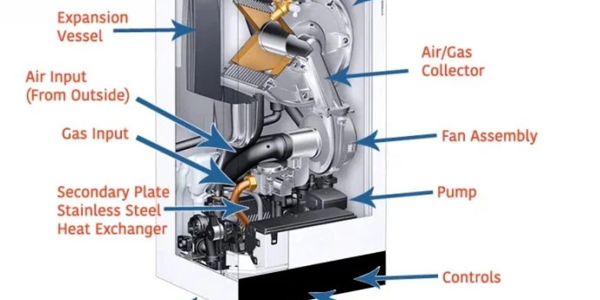 Combi Boiler Or System Boiler: Which One To Choose
